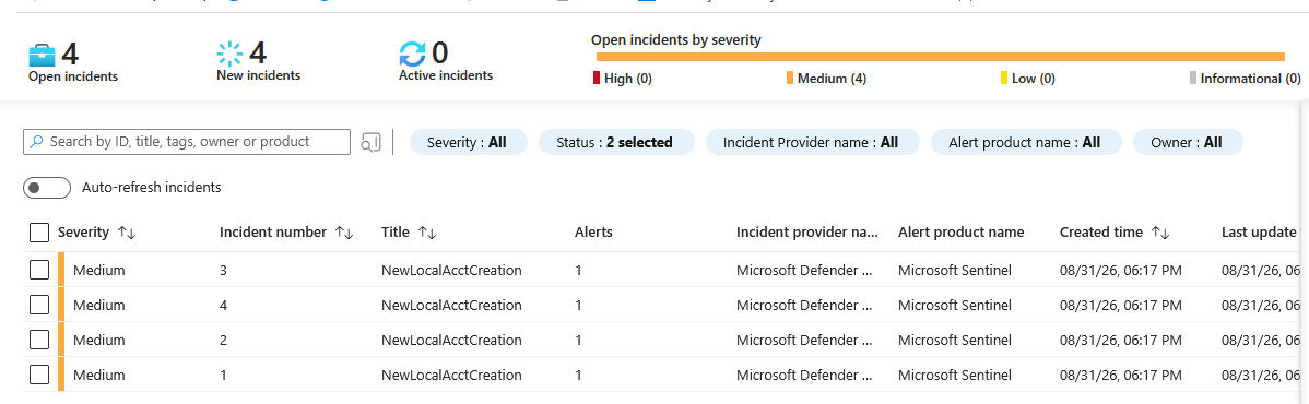Four Medium-severity NewLocalAcctCreation incidents generated in Sentinel